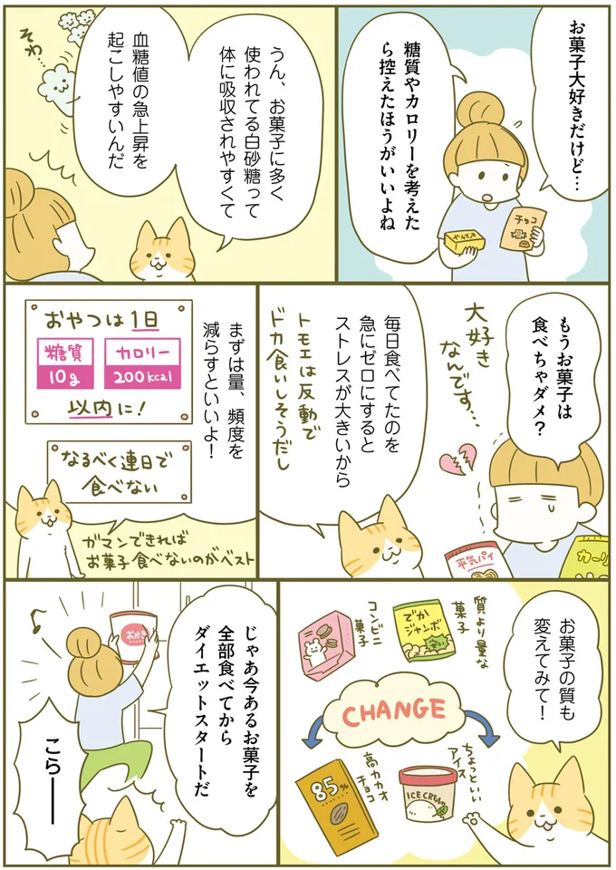 まずは量、頻度を減らすといいよ！