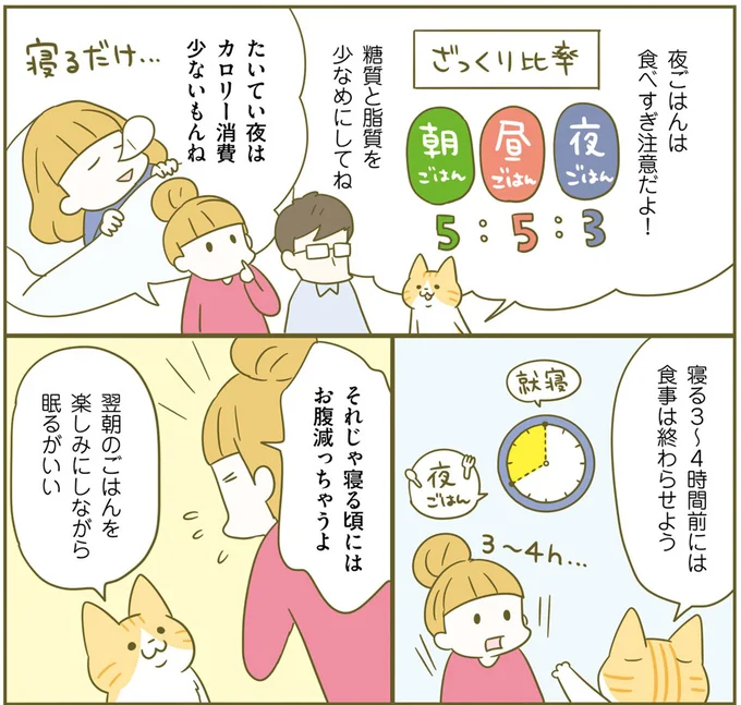 夜はカロリー消費少ないもんね