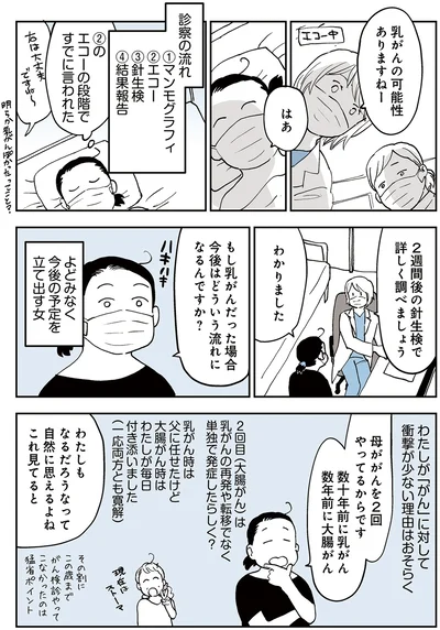 『50代おひとり様、５％の希少乳がんになりました』より