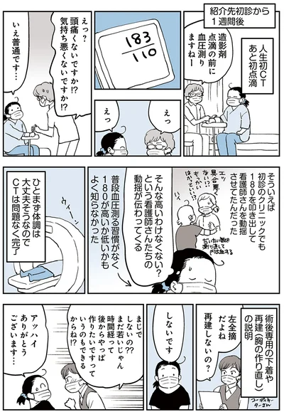 『50代おひとり様、５％の希少乳がんになりました』より