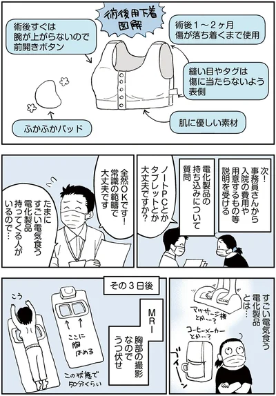 『50代おひとり様、５％の希少乳がんになりました』より