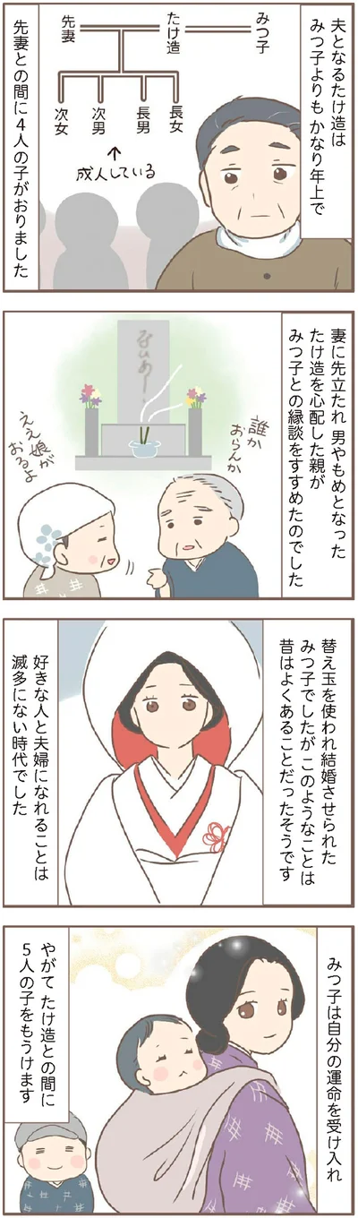 自分の運命を受け入れ