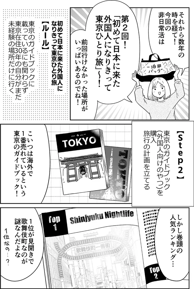 今回の非日常活