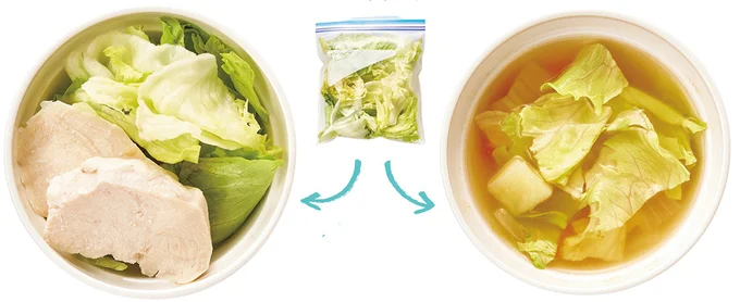 スープやサラダに