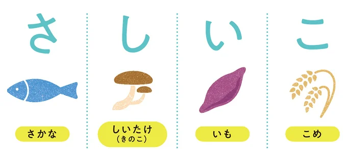 和の食材の頭文字を並べた『まごわやさしいこ』