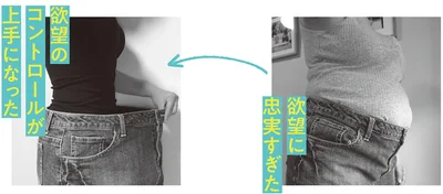 「なんか食べたい！」という脳にダマされない