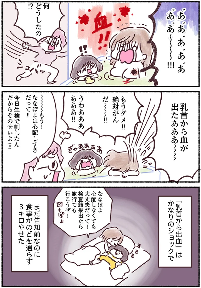 もうダメ!!絶対がんだ～!!