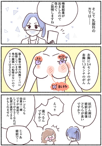 検査結果が出ましたので