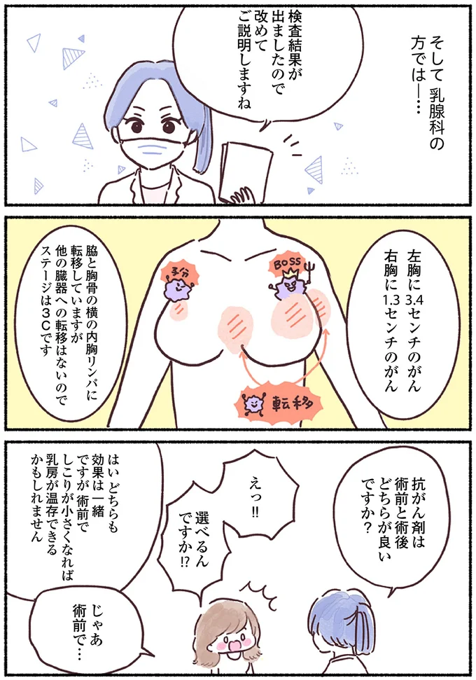 検査結果が出ましたので