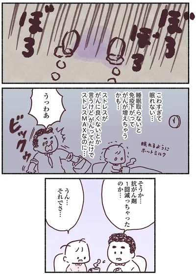 こわすぎて眠れない…