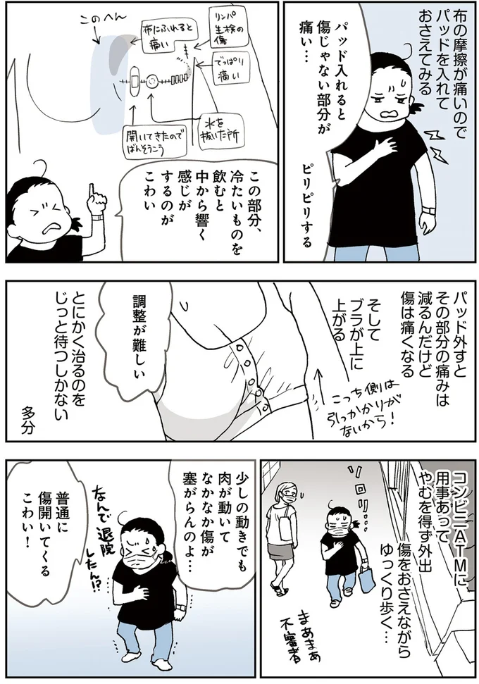  『50代おひとり様、５％の希少乳がんになりました』より