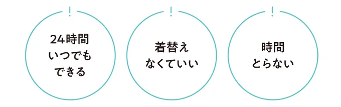 ドローインって何がいいの？