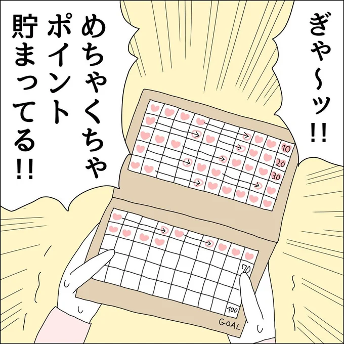 『借金を隠したまま結婚したらダメですか 』より