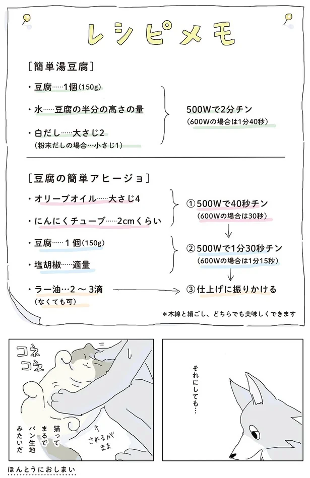 『眠れぬ夜はケーキを焼いて』より