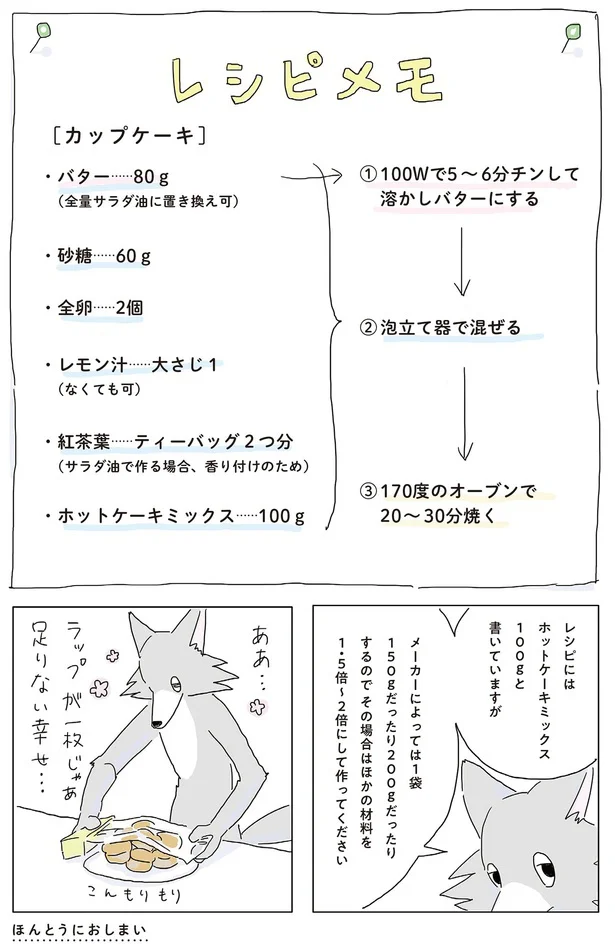 『眠れぬ夜はケーキを焼いて』より