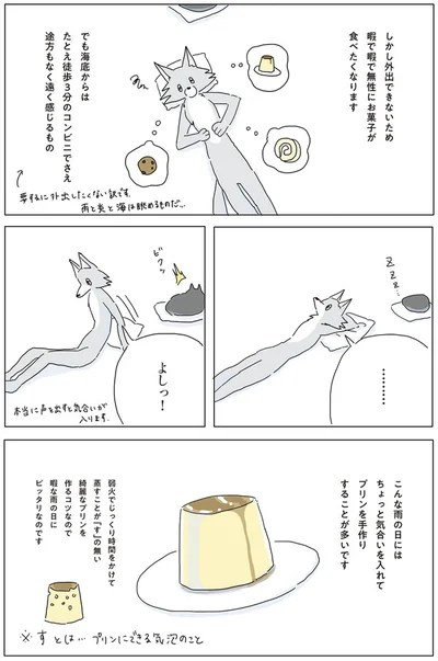 『眠れぬ夜はケーキを焼いて』より