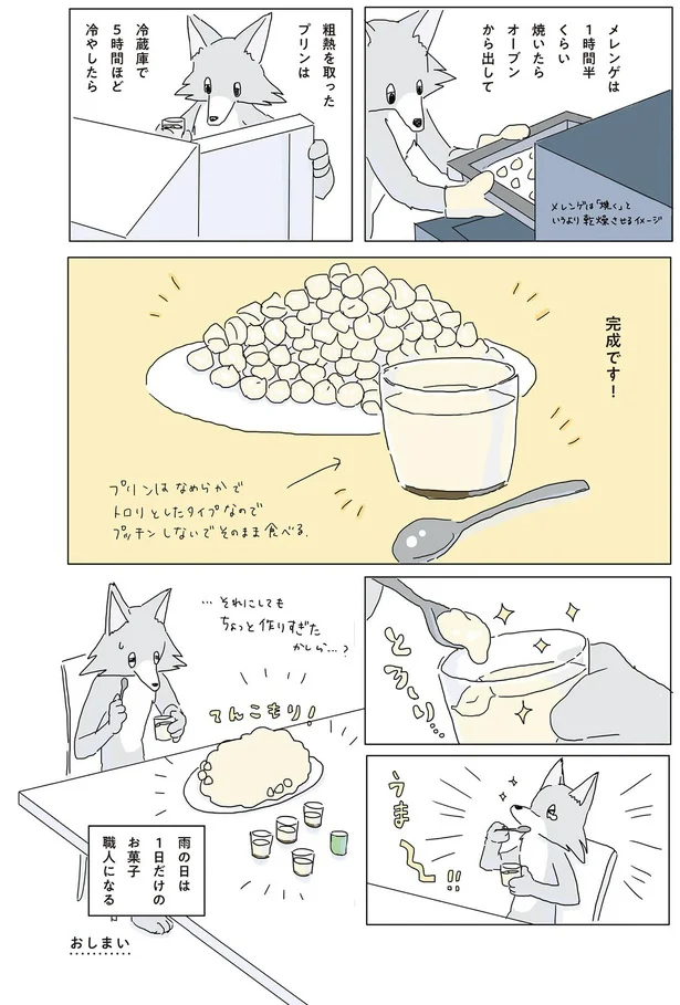 『眠れぬ夜はケーキを焼いて』より