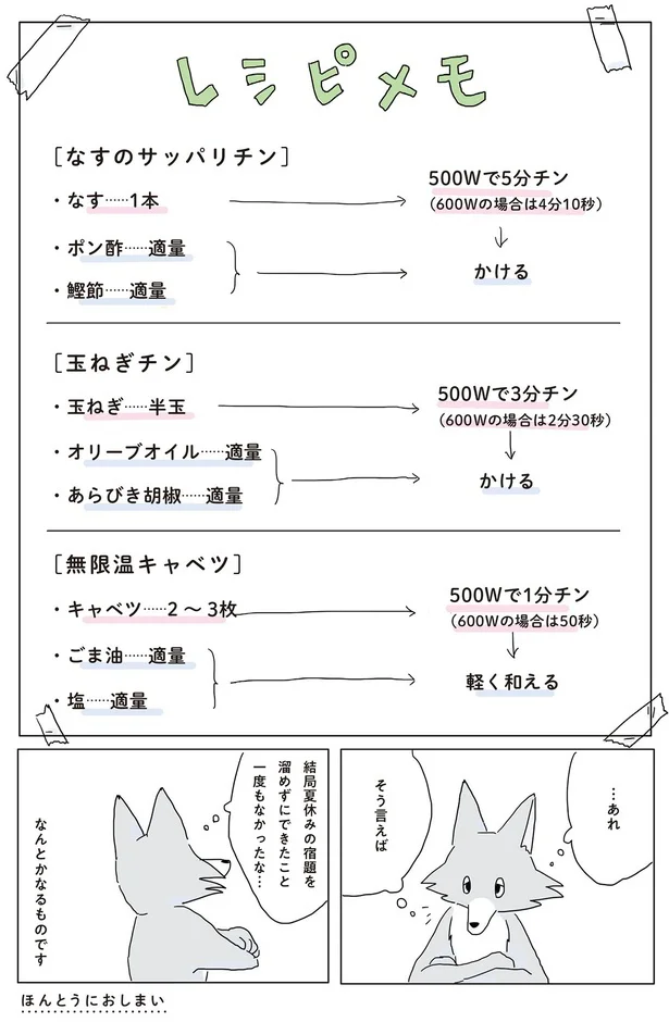 『眠れぬ夜はケーキを焼いて』より