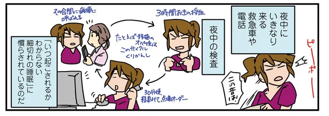 過酷な当直に鍛えられた体！ 育児の睡眠不足も医者にはなんのその