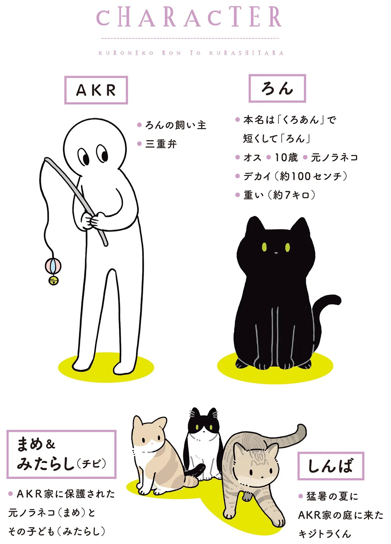 猫たちへのサポート万全！動く爪とぎをおさえる飼い主 - レタスクラブ
