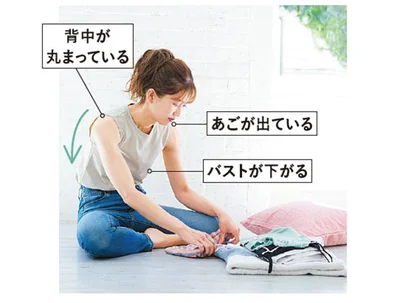 背中が丸まっている