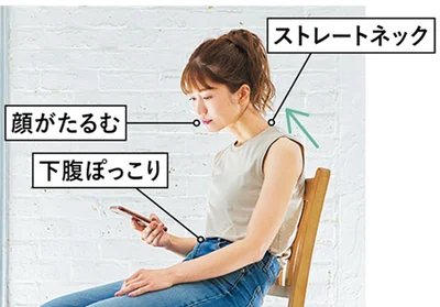 ついいつものクセでと、悪い姿勢になっていませんか？