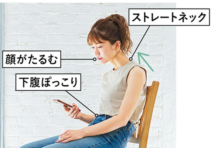 ついいつものクセでと、悪い姿勢になっていませんか？