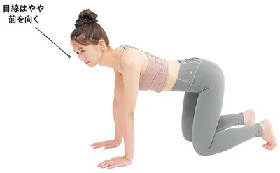 STEP1　四つ這いになる