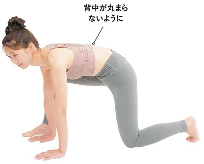 STEP2　右足を右手の外側に置く