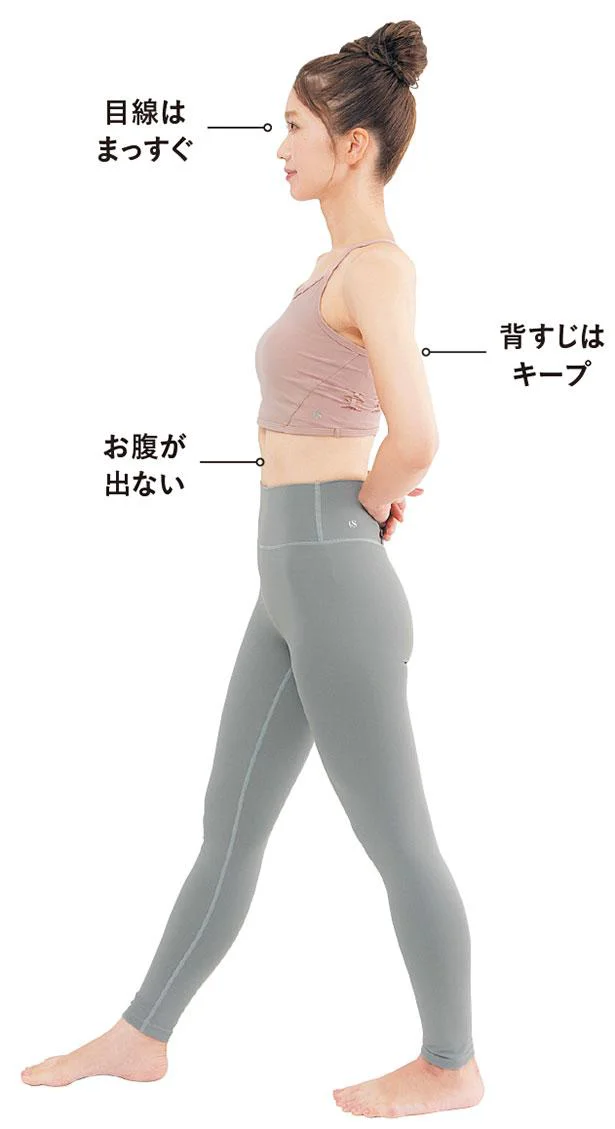 STEP2　右足を前に出す