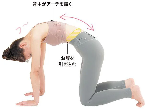 STEP2　お腹を丸める