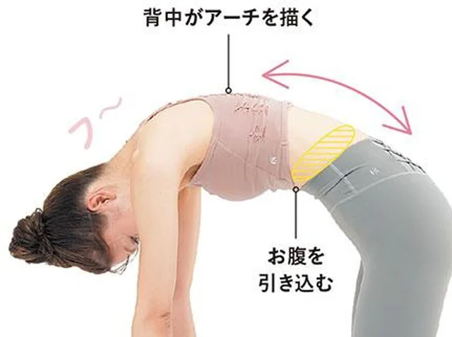 子育てしながらでもできる！お手軽美姿勢メソッド【腰周りエクササイズ】