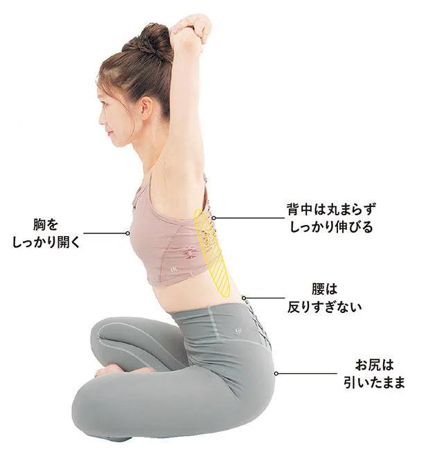 STEP3　両腕を頭の後ろに上げる