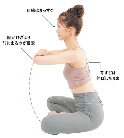 STEP2　上体を倒す