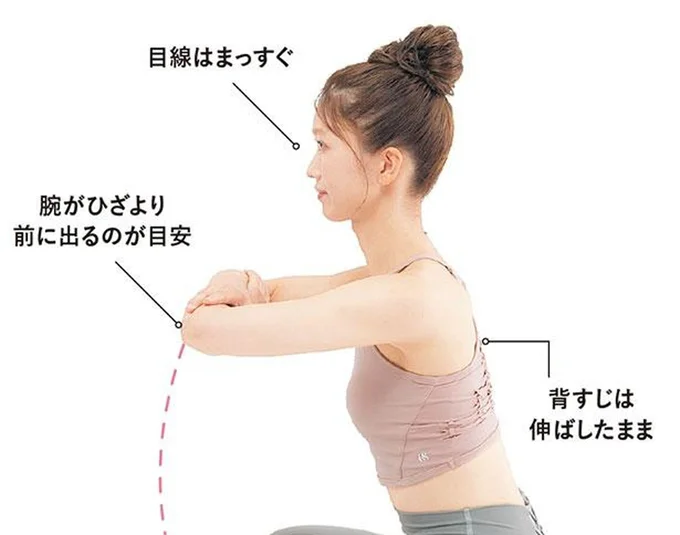 背中エクササイズ