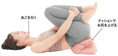 STEP1　仰向けになり、右ひざを抱える