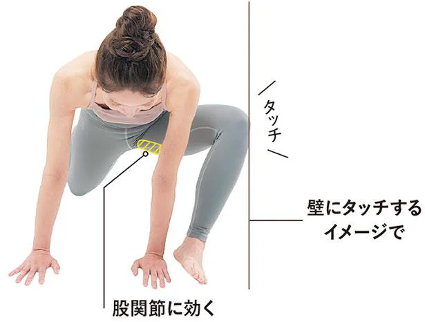 動かせる範囲でOK