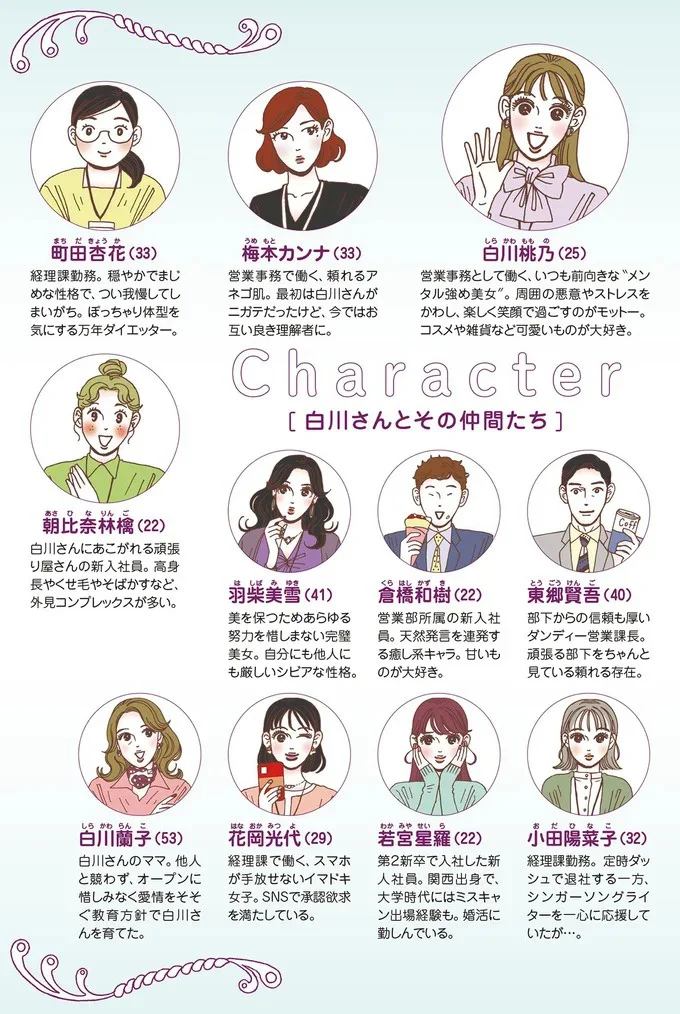 Character　白川さんとその仲間たち