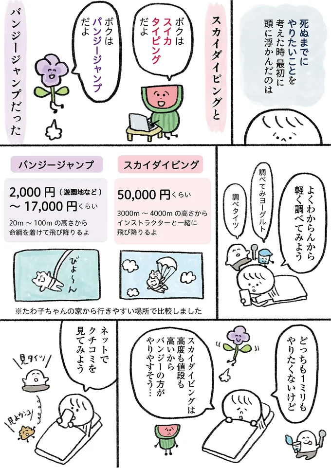 『生きるのがしんどい女が「死ぬまでにやりたいことリスト」を消化していく話』より