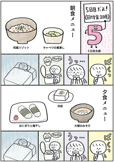 『生きるのがしんどい女が「死ぬまでにやりたいことリスト」を消化していく話』より