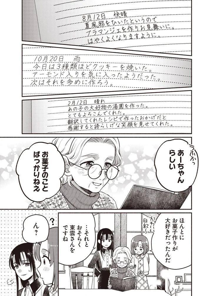 お菓子のことばっかりねえ