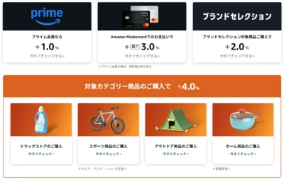 ポイント還元例は？