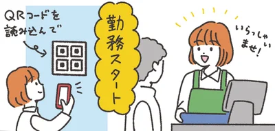 当日は遅れずに行く