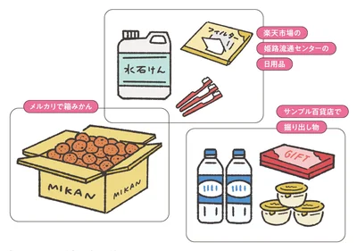 訳あり品をうまく活用！ ネットでもおトクにゲット