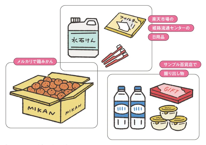 訳あり品をうまく活用！ ネットでもおトクにゲット