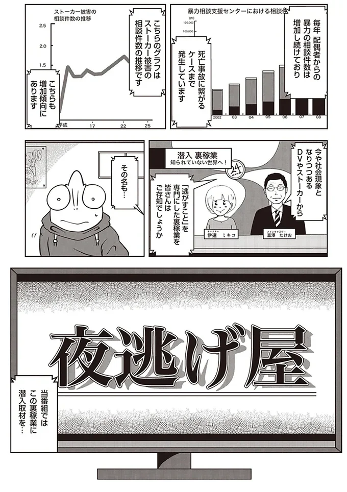 『夜逃げ屋日記』（第1巻）より