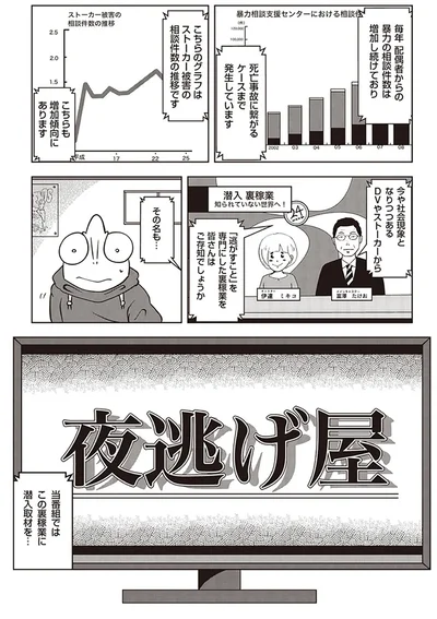 『夜逃げ屋日記』（第1巻）より