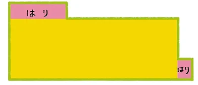 琉球風水志シウマさんが伝授。間取り図でチェックする、運気アップにつながる部屋とは？