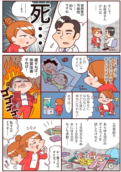 痩せねば！体質改善せねば！