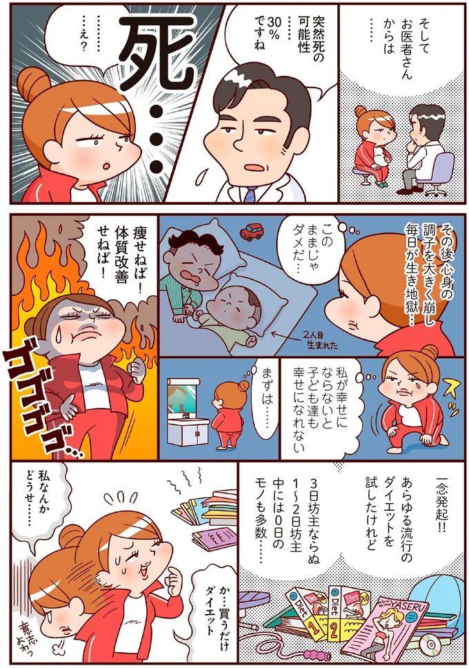 痩せねば！体質改善せねば！